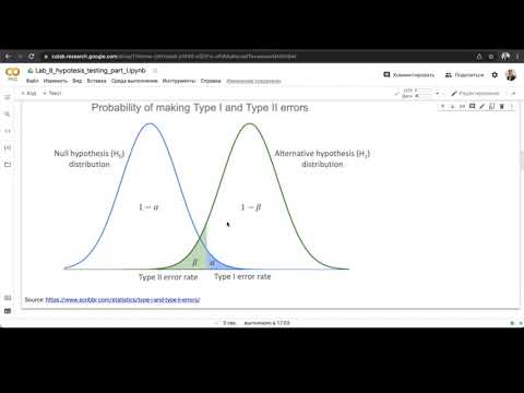 Видео: Тестирования гипотез на python (часть 1)