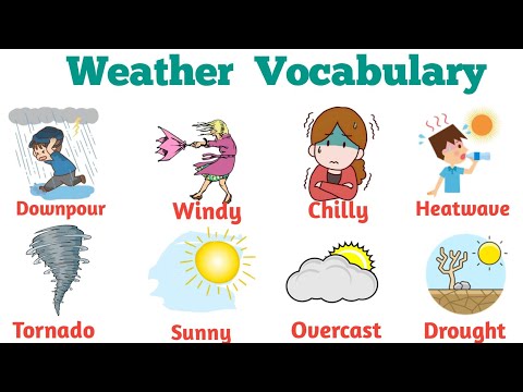 Видео: Английская лексика: Английский словарь по теме «Погода» | Словарь по теме «Погода» | Погода и сти...