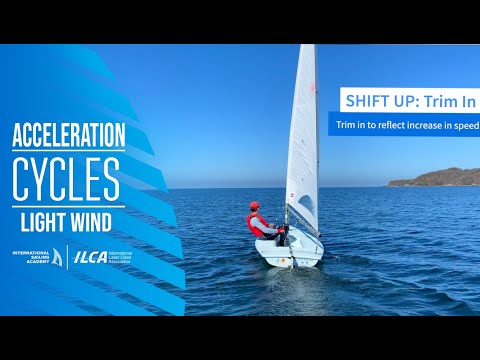 Видео: Последовательности веса тела и листов Laser/ILCA