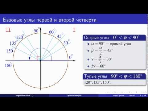 Видео: Градусная мера угла. Тригонометрия (01 - 01)