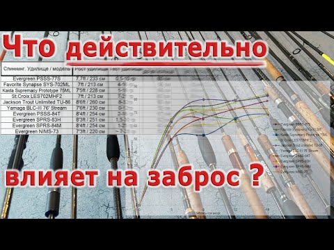 Видео: Встретились однажды Каида, Сейнт Крой и Эвергрин... / Что и насколько влияет на дальность заброса?
