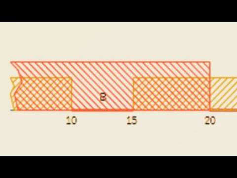 Видео: ЕГЭ по ИНФОРМАТИКЕ | Задача № 15 | Отрезки