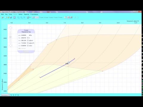 Видео: Как пользоваться программой "HS диаграмма воды и водяного пара"