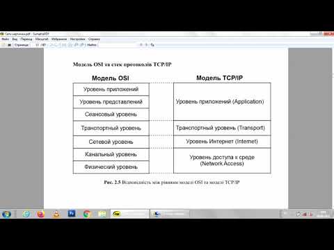 Видео: Модель TCP/IP