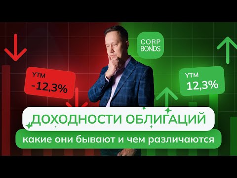 Видео: Доходности в облигациях
