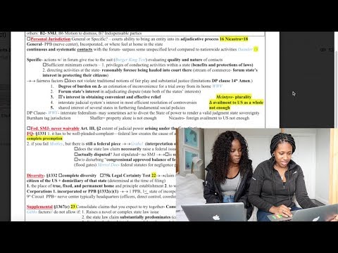 Видео: Секрет отличного результата в юридической школе ⇢: план, брифинг, финальные экзамены