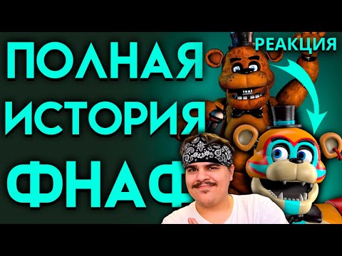 Видео: ▷ ПОЛНАЯ ИСТОРИЯ СОЗДАНИЯ ФНАФ ( Five Nights At Freddy's ) | РЕАКЦИЯ на YOUR REST