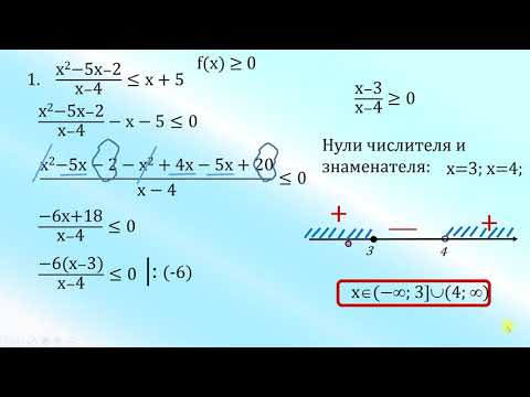 Видео: метод интервалов 2