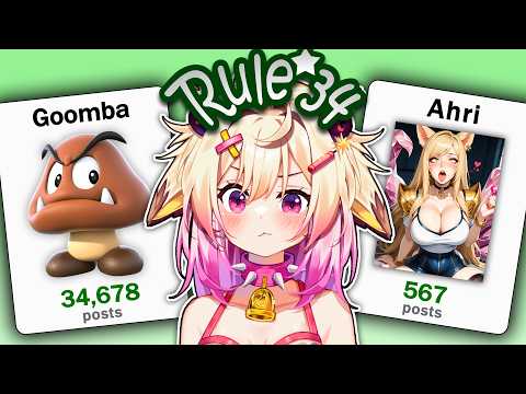 Видео: У кого больше постов на Rule34?!