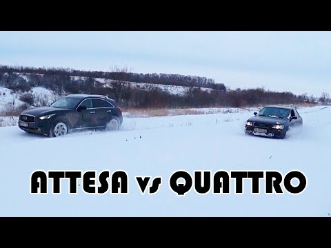 Видео: AUDI vs INFINITI СРАВНЕНИЕ полного привода QUATTRO vs ATTESA E-TS