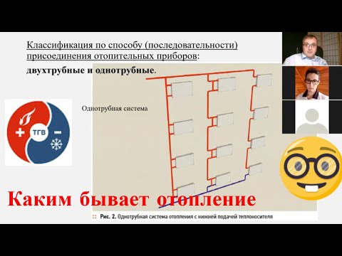 Видео: Основы теплогазоснабжения и вентиляции. Лекция 4. П2. 28 сентября 2020 года.