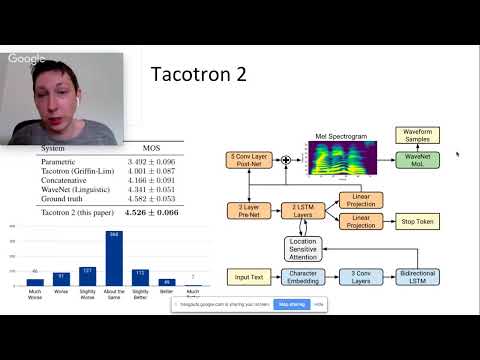 Видео: Deep Learning на пальцах 11 - Аудио и распознавание речи (Юрий Бабуров)