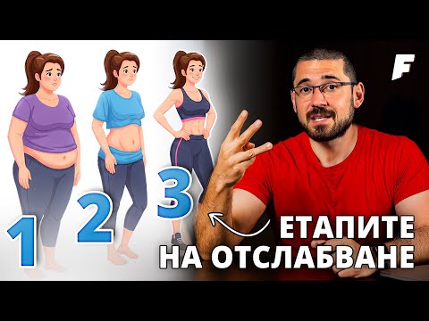 Видео: ОТСЛАБВАНЕ: ТРИ ЕТАПА, през които ще преминеш!