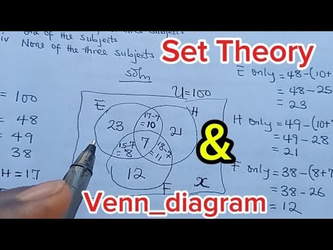 Видео: Применение диаграммы Венна в теории множеств