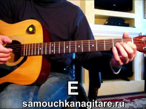 Видео: "Ваше благородие" из х. ф.  Белое солнце пустыни (кавер) Аккорды, Разбор песни на гитаре
