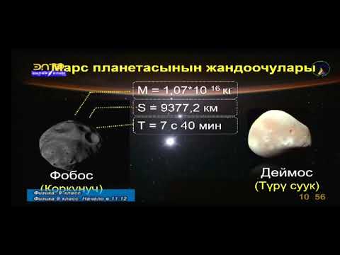 Видео: 9-класс.Планеталардын табигый жандоочулары жана шакектери.