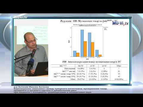 Видео: Корелационна зависимост между туморната ангиогенеза