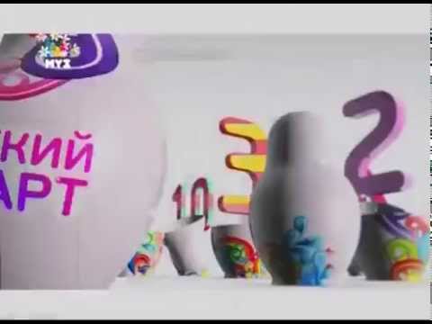 Видео: Нюша — ведущая Русского чарта на Муз ТВ — 28.3.14