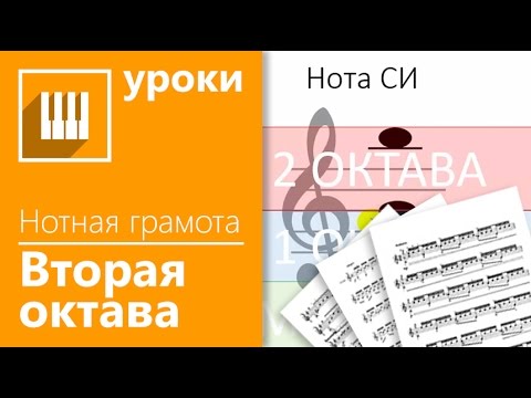 Видео: ✅🎹 2 УРОК: НОТНАЯ ГРАМОТА: УНИКАЛЬНЫЙ МЕТОД БЫСТРОГО ЗАПОМИНАНИЯ НОТ!