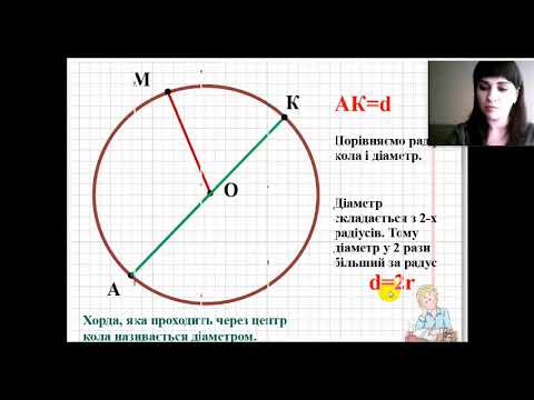 Видео: Математика, 6 клас. Коло. Круг.