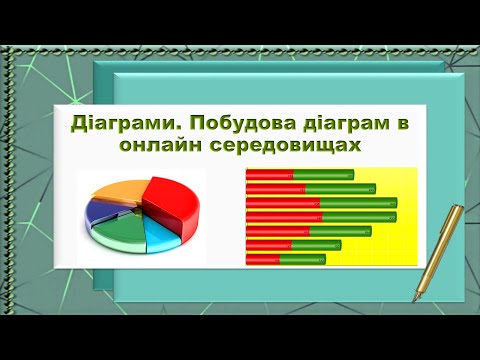 Видео: 11 урок 4 клас Діаграми. Побудова діаграм в онлайн середовищах