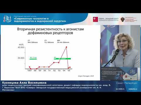 Видео: Пролактиномы, резистентные к агонистам дофаминовых рецепторов: есть ли выход?