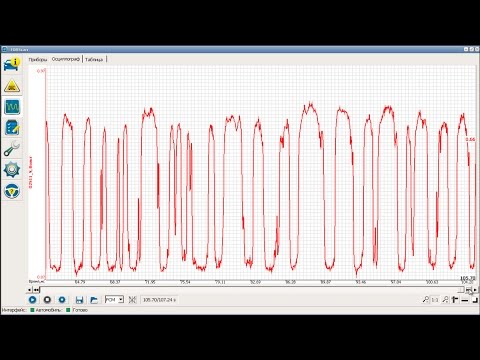 Видео: Адаптер ELM 327 + FORScan на примере Ford Galaxy 2.0 WGR (часть 2)