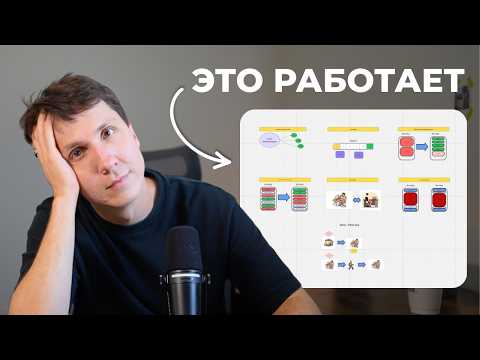 Видео: Если ты амбициозный, но ленивый - посмотри это видео