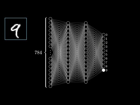 Видео: [DeepLearning | видео 3] В чем на самом деле заключается метод обратного распространения?