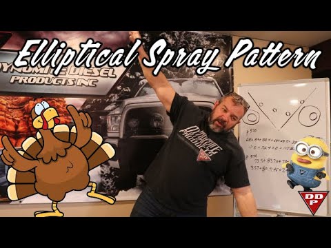 Видео: ИНЖЕКЦИОННЫЕ ФОРСУНКИ и что вам нужно знать!