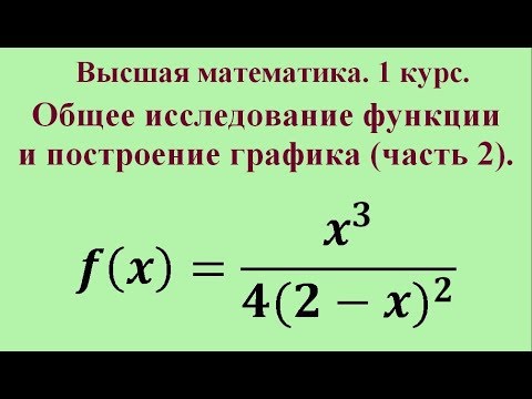 Видео: Общее исследование функции и построение графика (часть 2). Высшая математика.