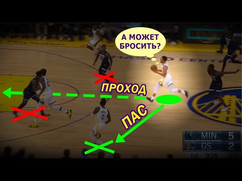 Видео: Вот почему Стефен Карри сверхрезультативен и НЕУДЕРЖИМ!😮 | Детальный разбор🕵‍♂