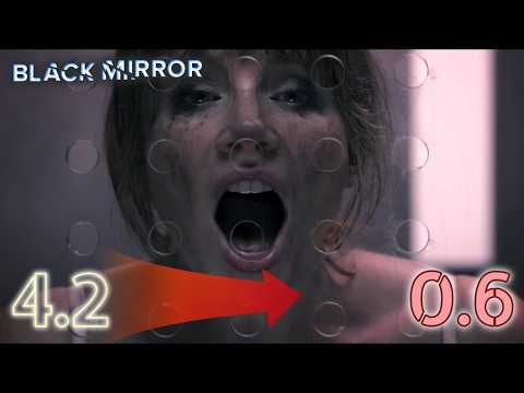 Видео: 5 ОНООНЫ ТӨЛӨӨ БҮГД ХУУРАМЧ ДҮР ЭСГЭСНЭЭР🔞 | BLACK MIRROR тайлбар S3 E1