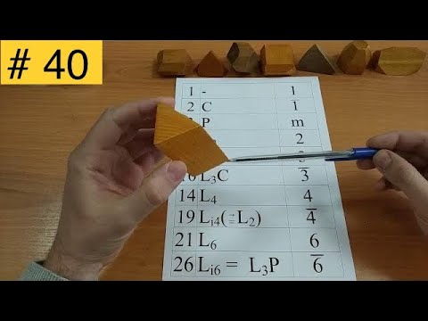 Видео: Международная кристаллографическая символика | Часть 1 |