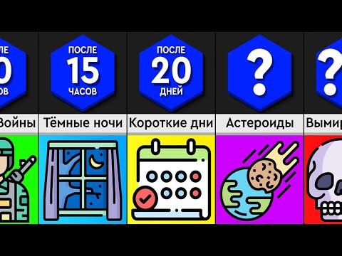 Видео: Что Будет, Если Луна Исчезнет?