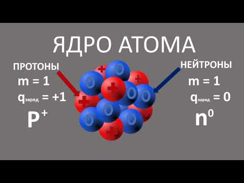 Видео: Строение атома. 8 класс. Вводный урок. Ядро, электронное облако. Протоны, нейтроны, электроны.