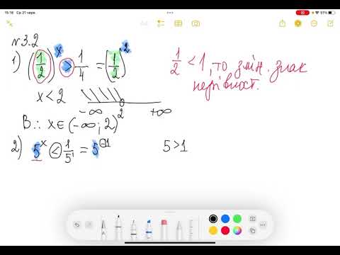 Видео: Показникові нерівності. Урок 1. Алгебра 11 клас.