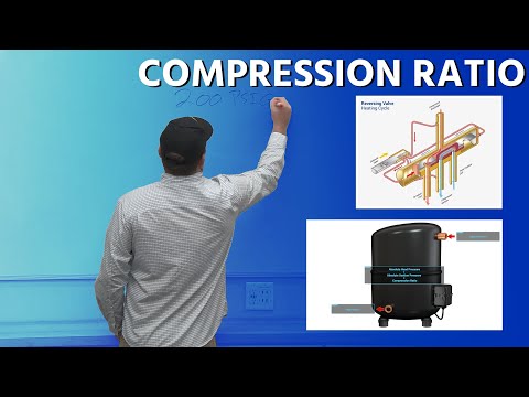 Видео: Степень сжатия