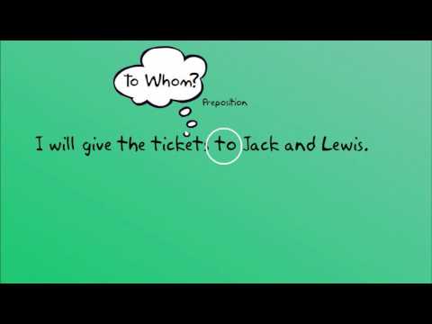 Видео: Предложные фразы