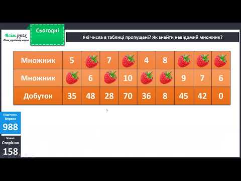 Видео: Таблиці множення чисел 2 і 3. Прості задачі на множення.