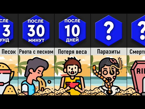 Видео: Что, Если Есть Только Песок?