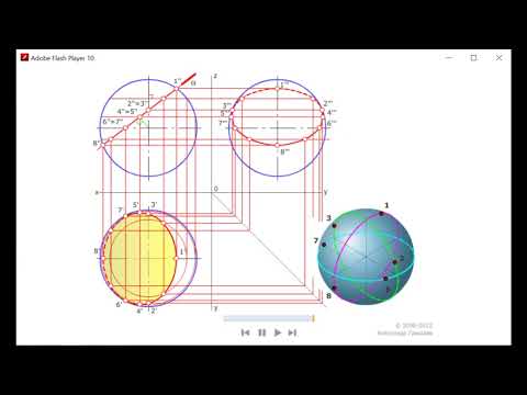 Видео: Точка на поверхности сферы. Сечение сферы плоскостью.