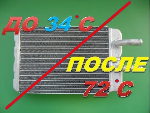 Видео: Супер промывочная станция  Промываем печку на Ауди А4