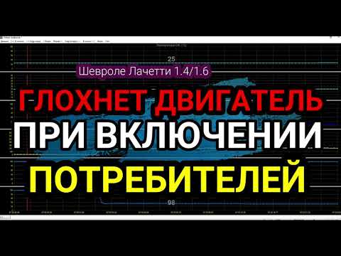 Видео: Понижаются обороты или двигатель останавливается при включении потребителей