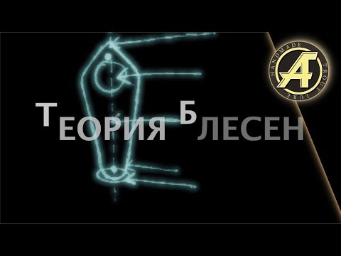 Видео: Теория колеблющихся блесен для ловли форели