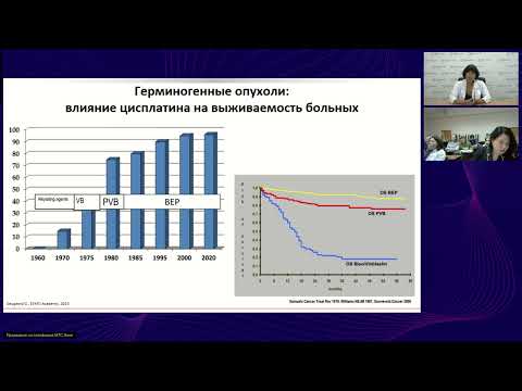 Видео: Герминогенные опухоли (вебинар 3 декабря 2024)