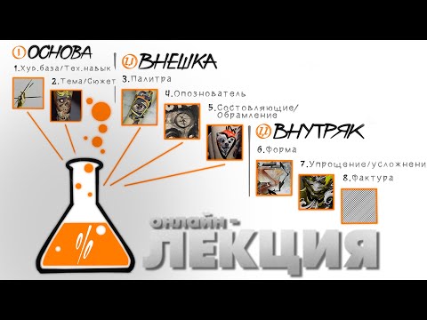 Видео: Онлайн лекция "Алхимия стиля" Как создать уникальный стиль в татуировке