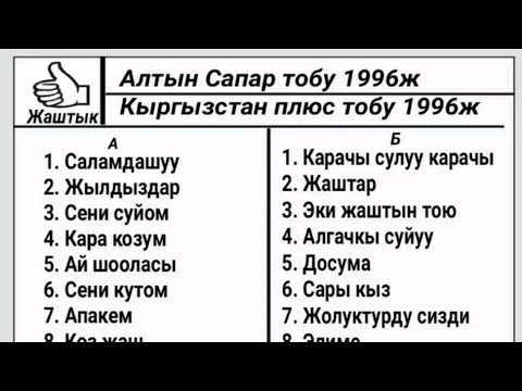 Видео: Алтын Сапар тобу 1996ж Ретро Ырлар Кыргызстан плюс тобу 1996ж   Алтынбек Алымов, Насридин Жуманов