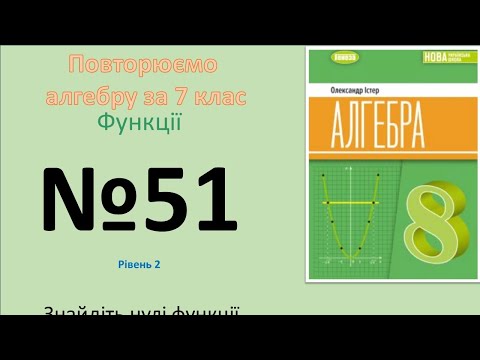 Видео: Істер Вправа 51. Алгебра 8 НУШ-2025