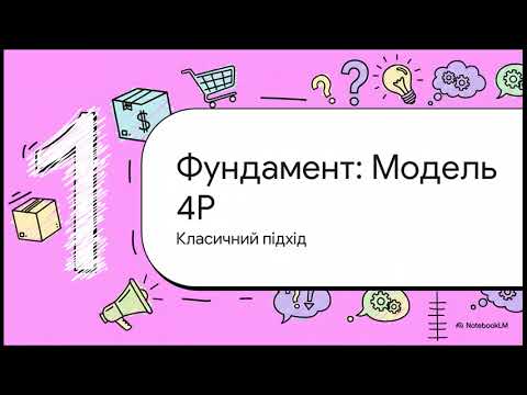 Видео: Від 4Р до цінності клієнта